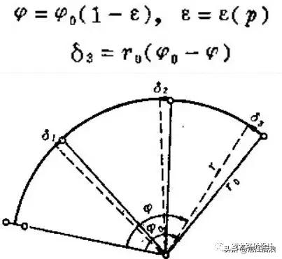 拱形桥的设计图纸简单,斜拉桥平面设计图