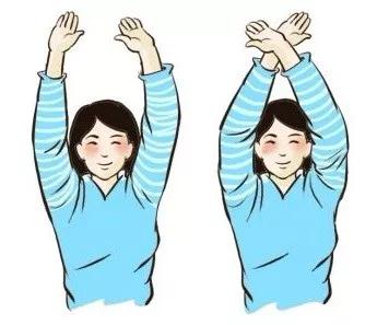 你真的了解肩周炎,肩周炎一般都是怎么得上的