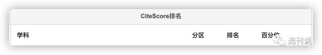 审稿快又好发的sci杂志,求推荐审稿快容易中的期刊