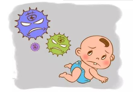 宝宝热痱子怎样护理,宝宝夏天痱子一招搞定