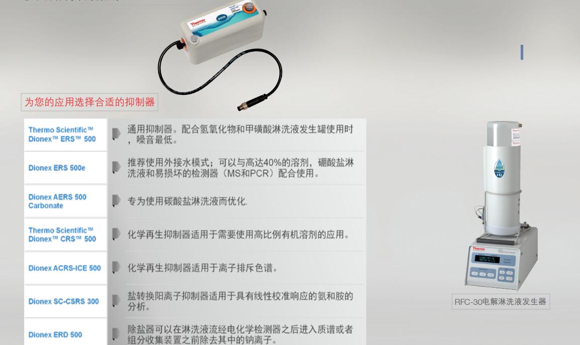 thermo离子色谱仪哪家好,长宁区thermo离子色谱仪哪家好