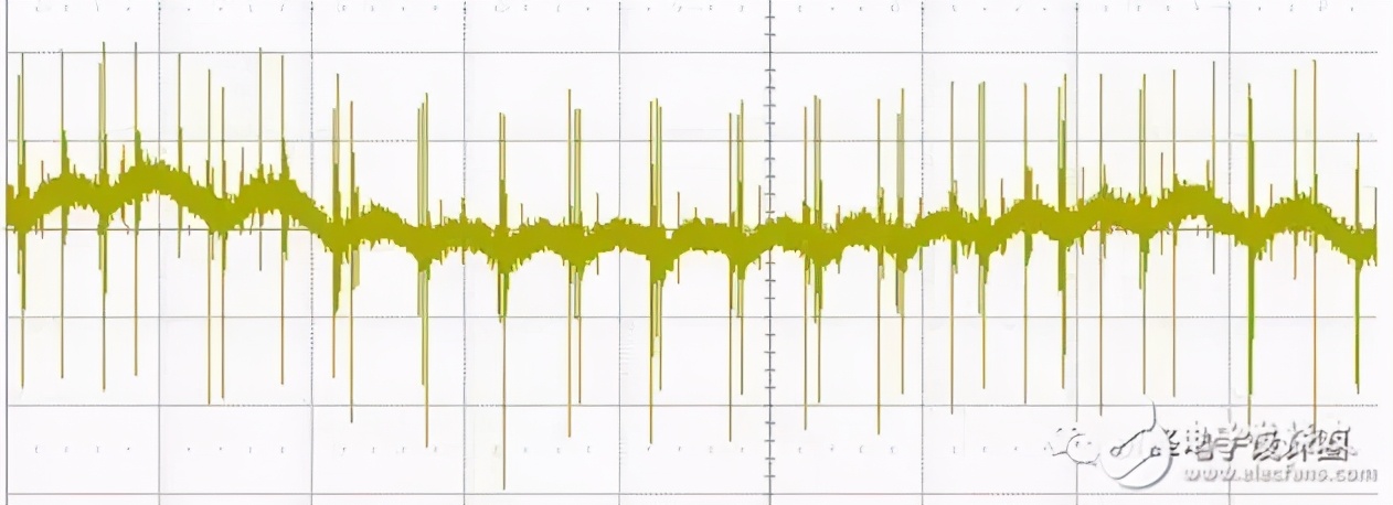 纹波噪声不超过多少合适,纹波和噪声和谐波的区别