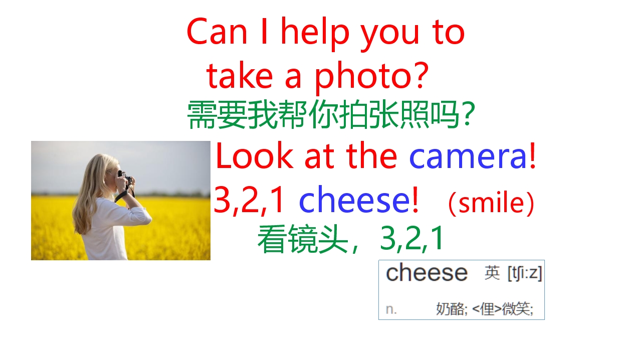 英语口语365天！20句常用口语！doyouhavethemap？