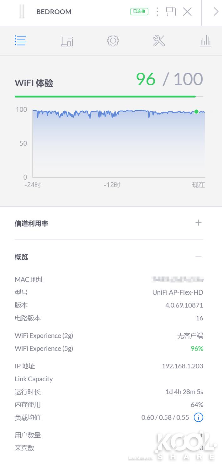 一台小巧精致的AP，UBNTUniFiAPFlexHD开箱拆解评测