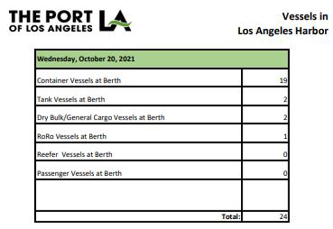 礼物库存清仓,节日礼品到货