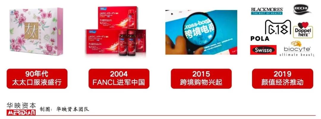 胶原蛋白康普茶 (胶原蛋白美容茶)