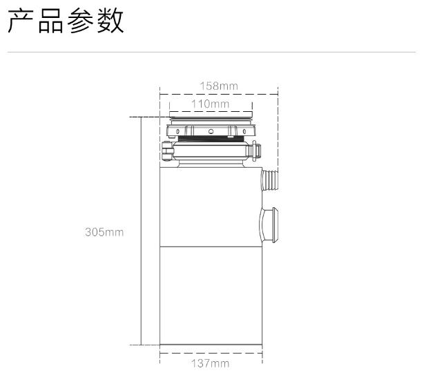厨房升级最佳方案,厨房升级迫在眉睫