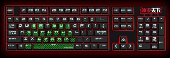 机械键盘红轴打游戏可以吗,打游戏用的机械键盘推荐