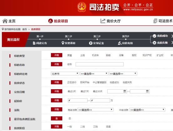 几大拍卖网,六大拍卖平台