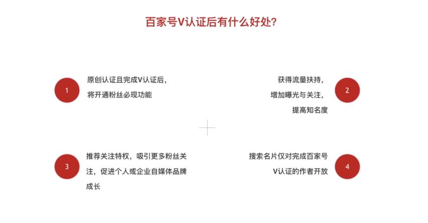 百家号怎么申请加v认证,百家号账号加v有什么好处