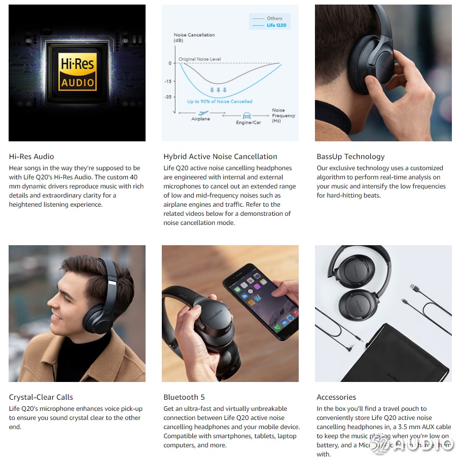 美国耳机无线蓝牙销量第一,亚马逊蓝牙耳机品牌销量排行榜