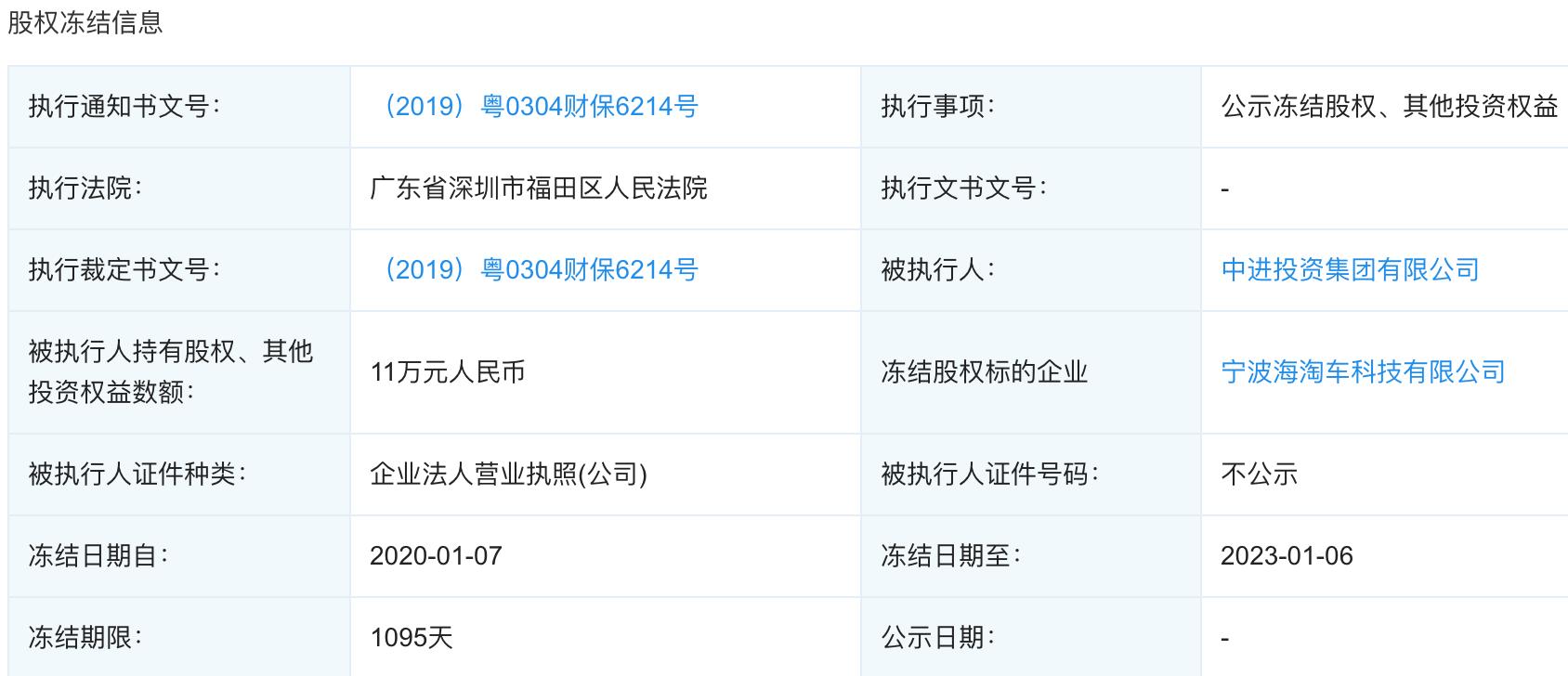 海淘车“借壳”上市在即:购股协议获批准,股权冻结下或难变更