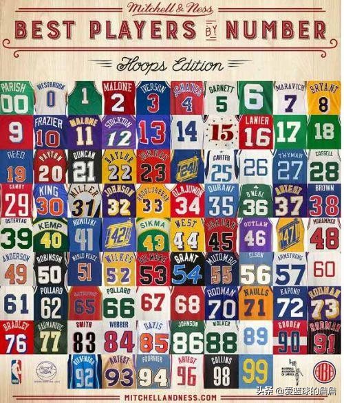 传奇球衣号码,实况传奇球衣号码