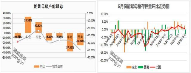 中粮肉食价值分析:性价比最高的猪肉股是他吗