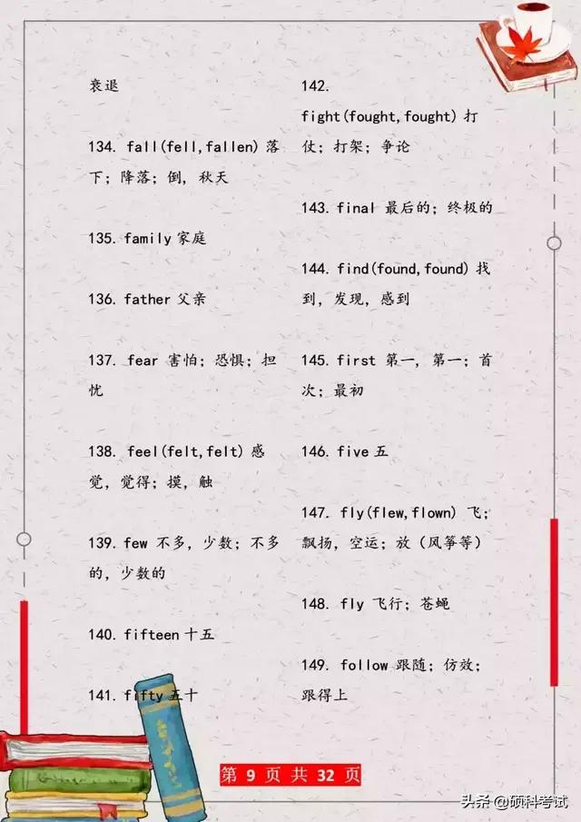 中考英语高频必考作文,中考必考英语完形填空高频单词