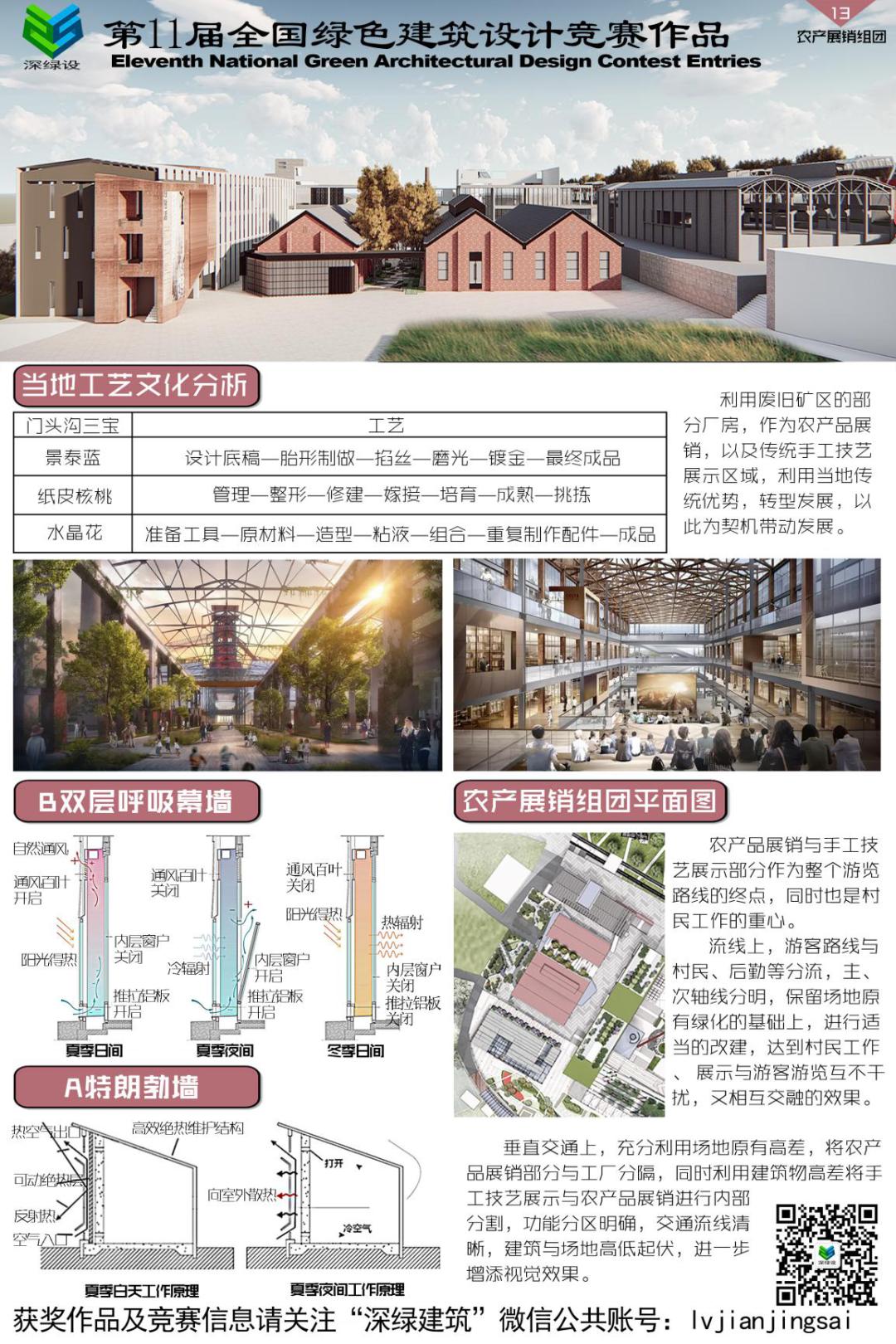 绿色建筑设计大赛优秀作品,绿色建筑著名设计