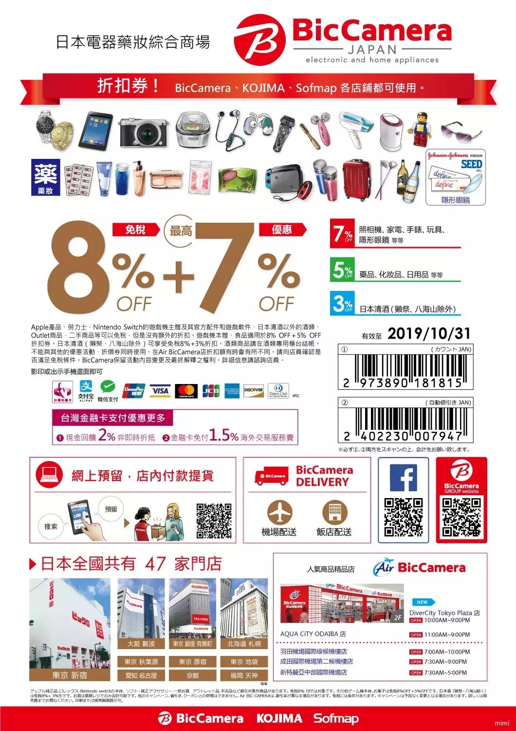 出国购物怎么买划算,出国买东西