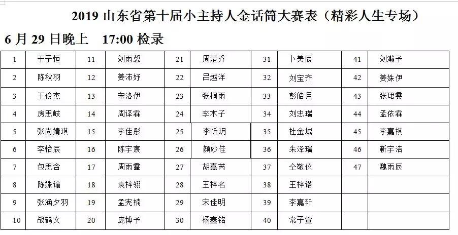 第十届山东金话筒小主持人大赛,山东小主持人金话筒电视大赛