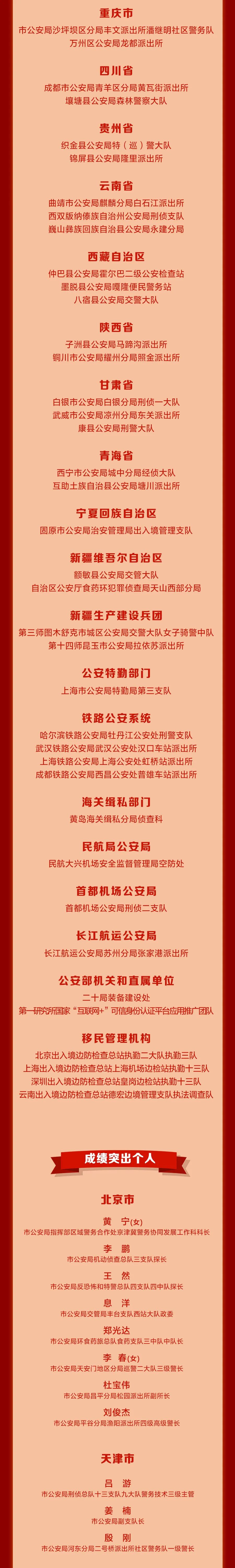 全国公安机关五四通报表扬名单,全市公安机关先进典型受表彰