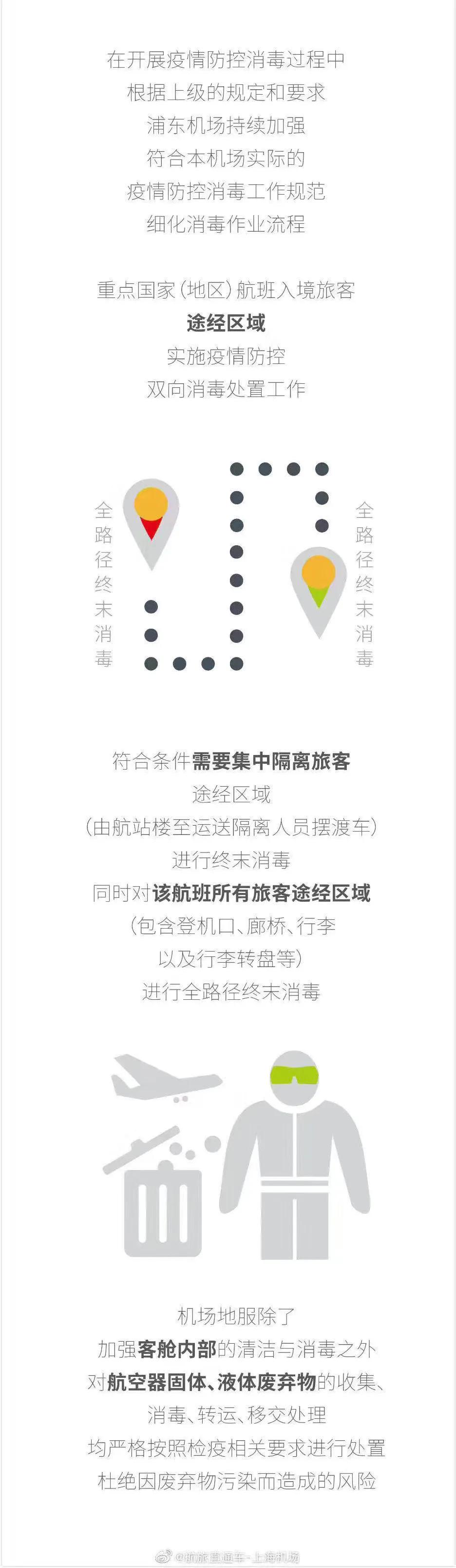 疫情期间留学生回国如何防控,国外疫情留学生怎么回国