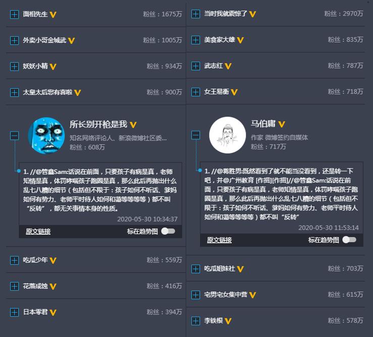 广州方圆实验小学体罚后续,广州方圆小学体罚事件全过程