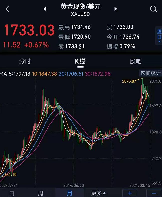 通货膨胀是如何产生的,通货膨胀是怎么产生的