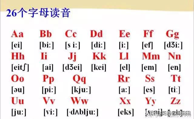 英语音标怎么教孩子学习,英语音标教学儿童