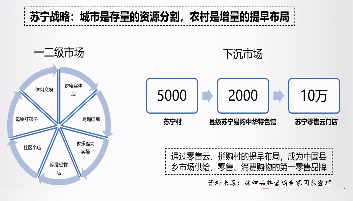谁将是第一个万亿市值光伏企业,中国厨电前十排名