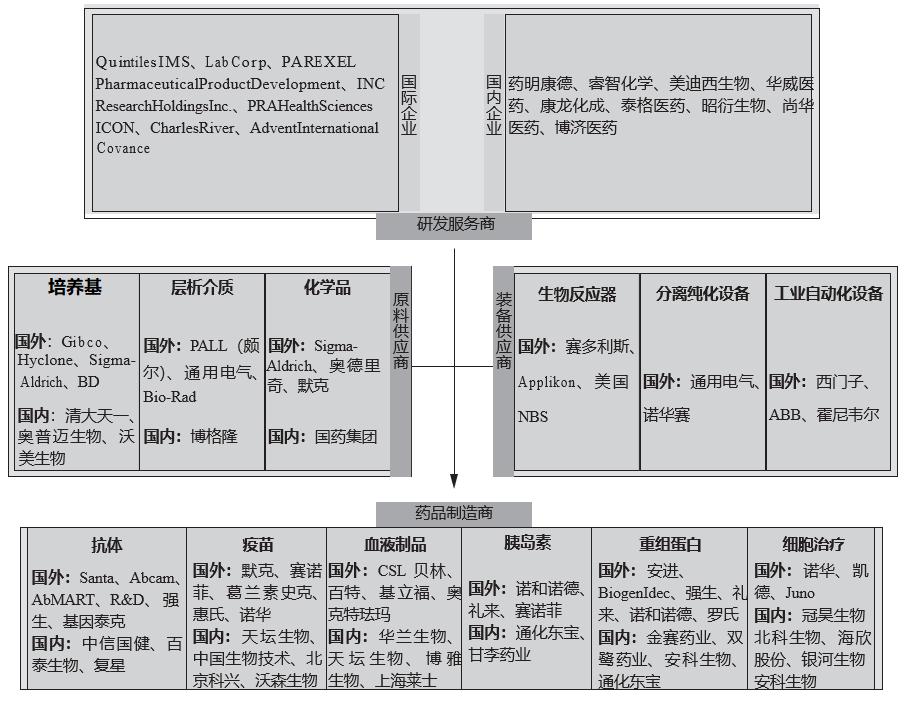 正略咨询怎么样,正略咨询