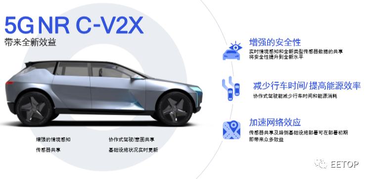5g深度分析中短线,高通的5g技术哪里来的
