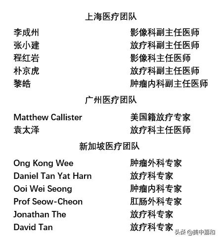 有哪些迹象表明肿瘤可能在恶化,癌症转移的10个症状