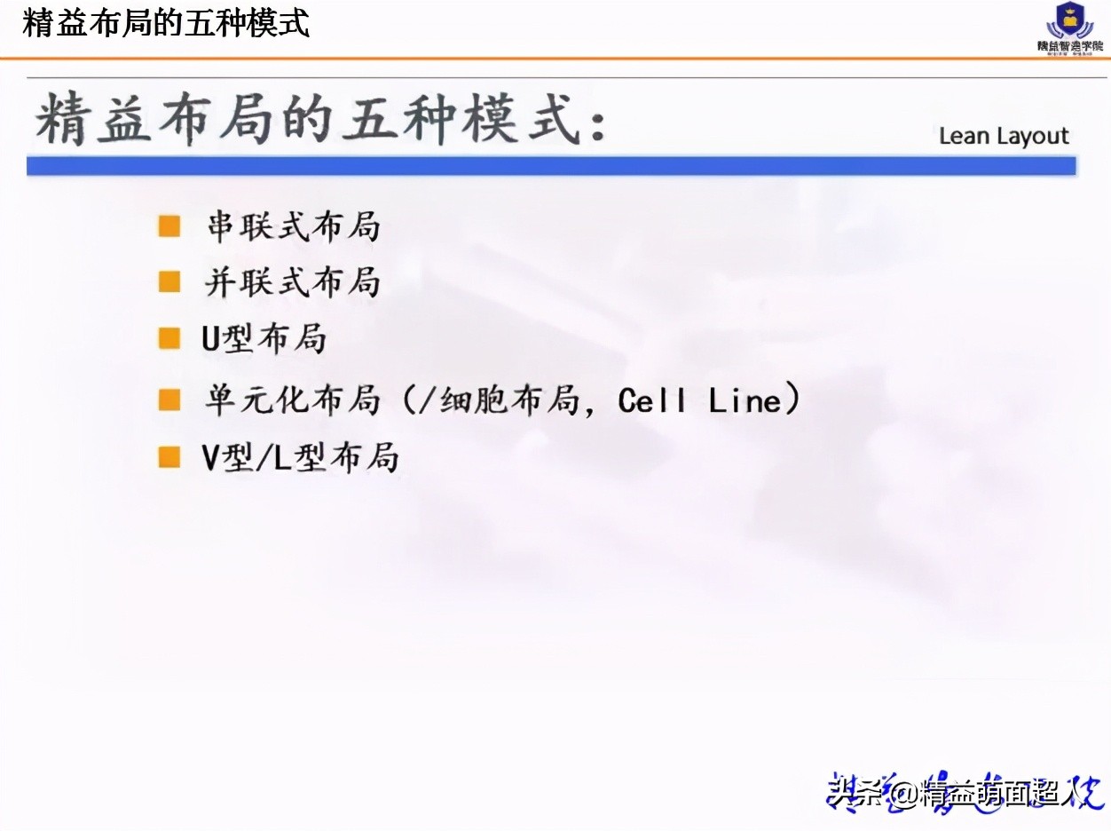 led工厂车间规划与布局,工厂规划与布局设计