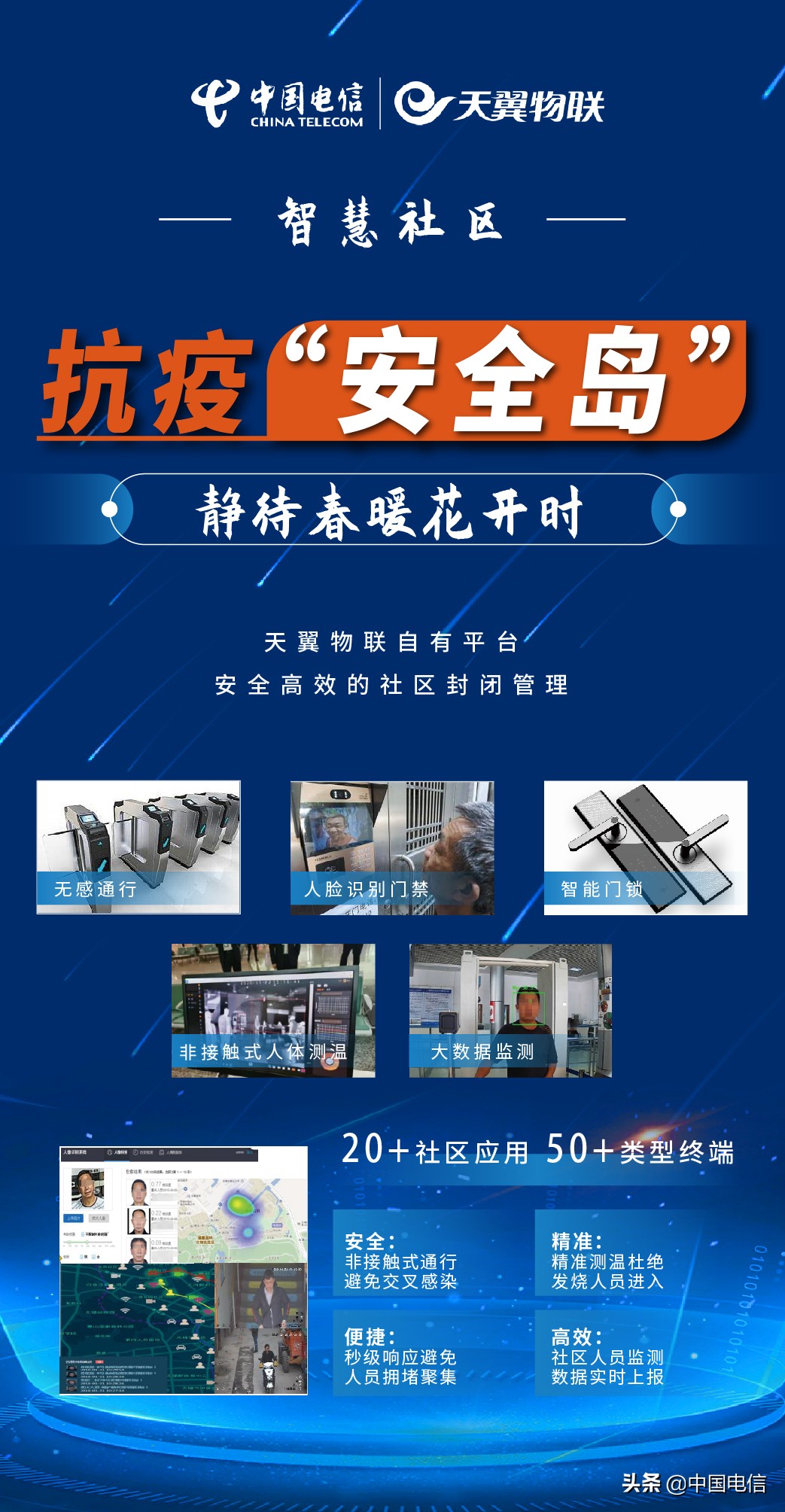 疫情物联网应用,物联网助力疫情防控