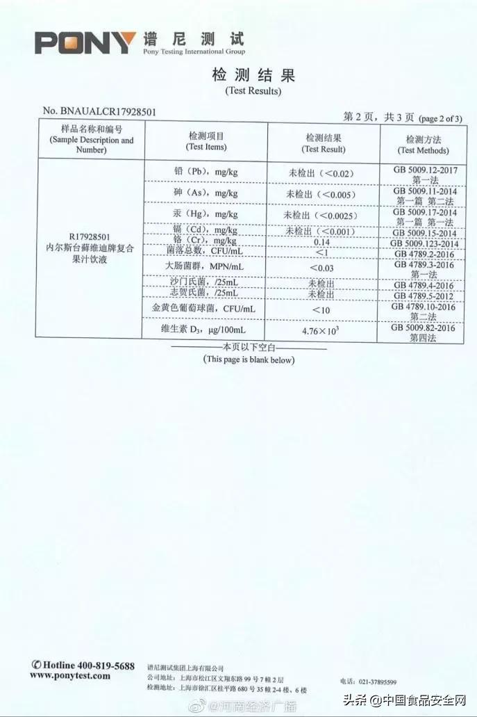 进口儿童食品健康,婴幼儿食品违禁品