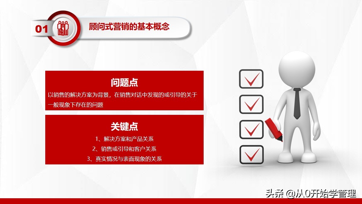 十大销售培训课程ppt,销售精英成长之路培训ppt