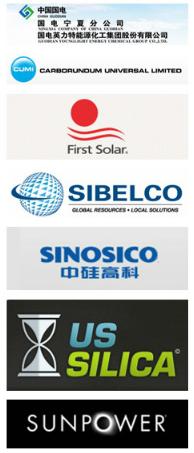硅行业有哪些公司,硅行业排名