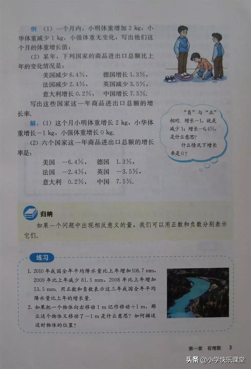2020人教版7年级数学电子教材,2012人教版七年级数学电子课本