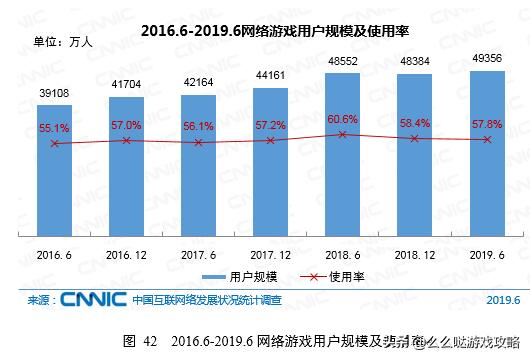 青少年情绪体验游戏,青少年玩的心理游戏
