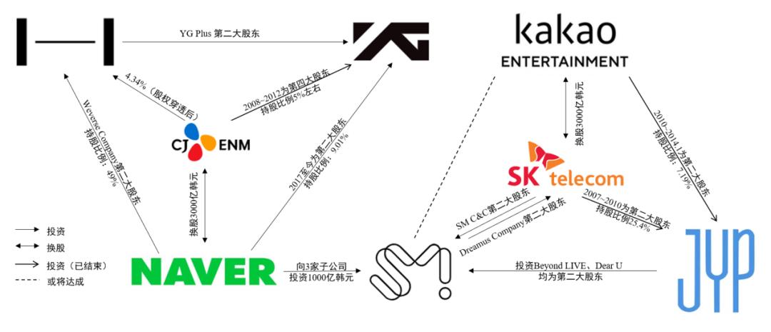 sm李秀满还在吗,sm李秀满少女时代