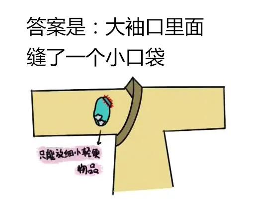 古代奇葩知识大全,古代女人的奇葩冷知识