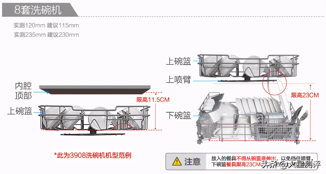 如何给父母选一款洗碗机？5000字体验测评告诉你