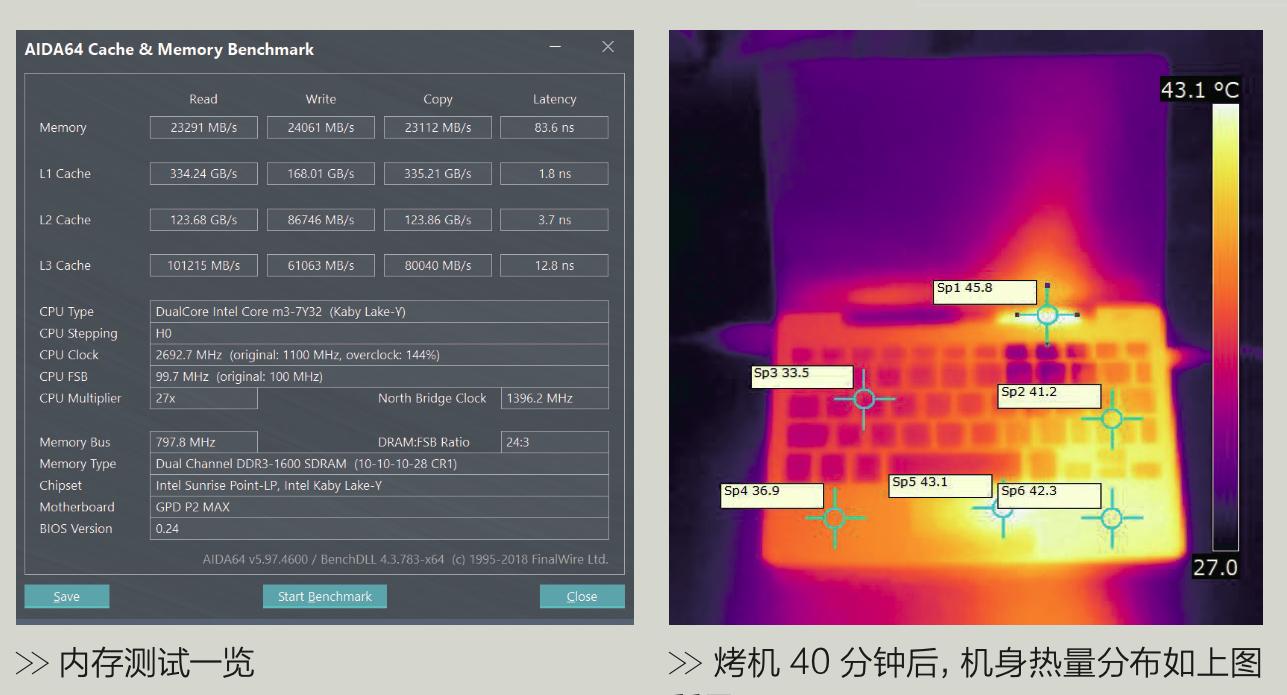 适合“空中飞人”使用，微型计算机为什么这样评价GPD
