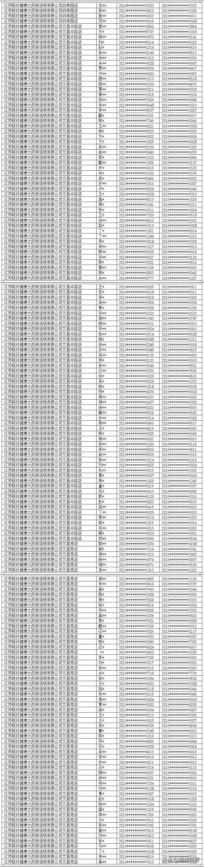 我的扬州app怎么预约挂号,我的连云港app口罩预约