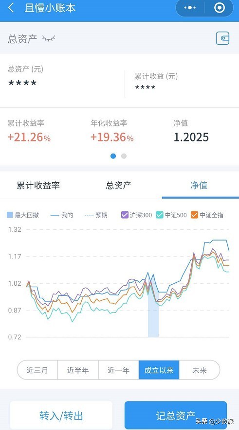 投资理财怎么挣钱稳,投资理财怎么投资最划算