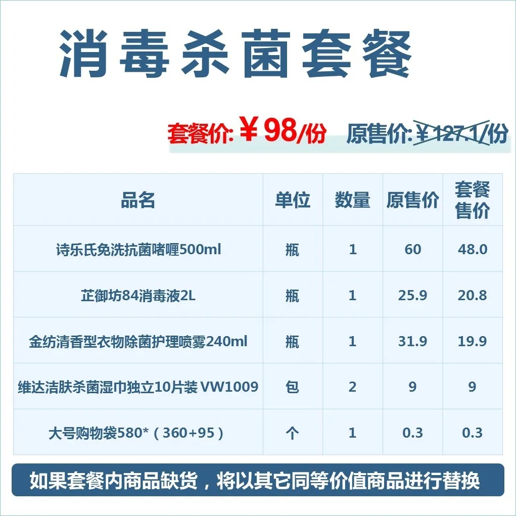中百仓储超市4月优惠券 (中百仓储社区团购怡华逸天地)