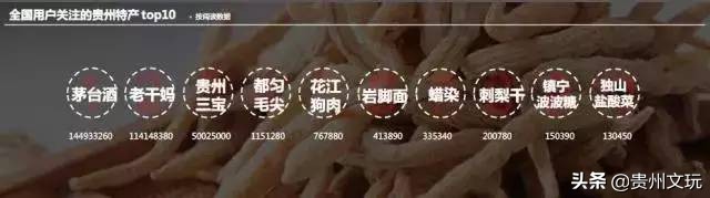 安顺市平坝区开元新世界,贵州贵安新区溶洞开发招商会