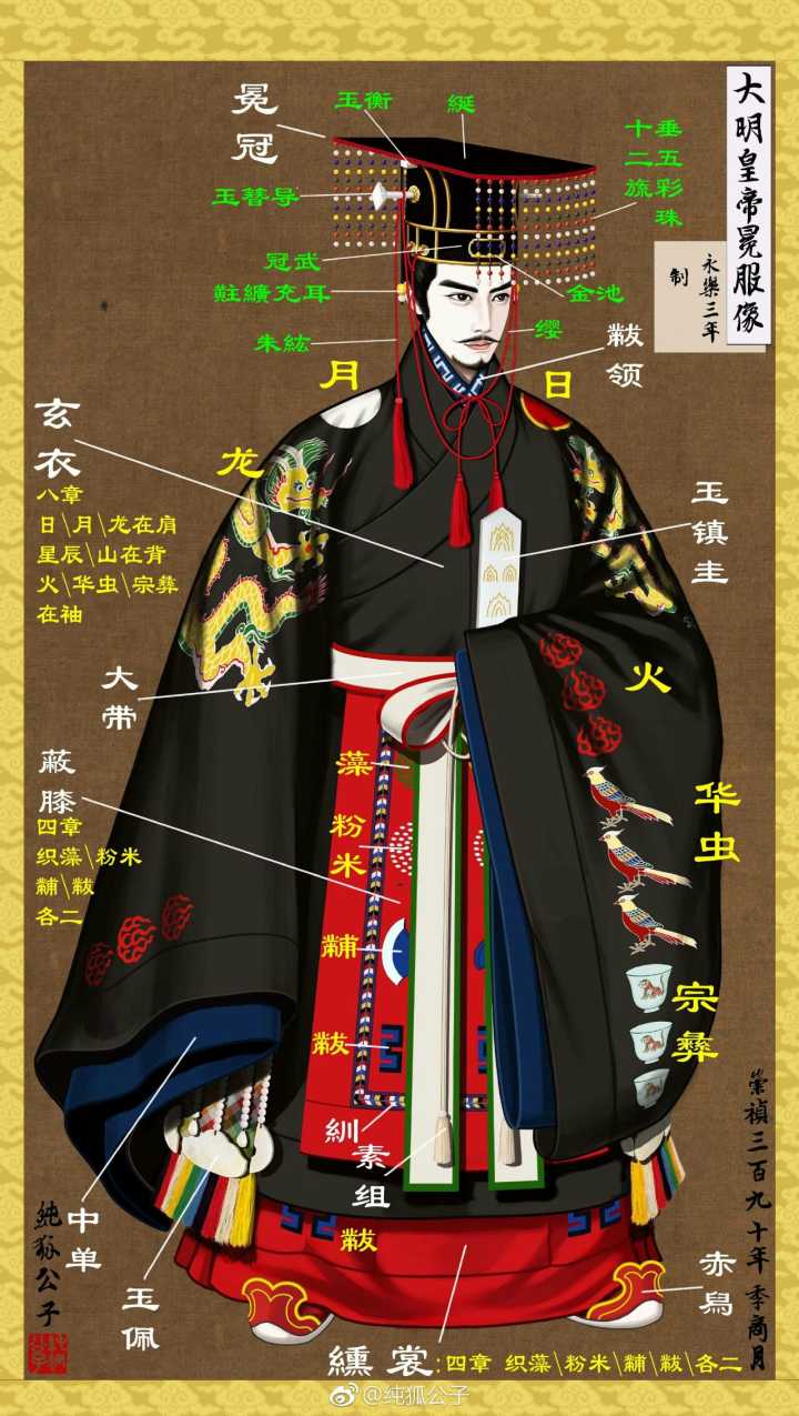 串珠手艺的起源,中国非物质文化遗产串珠工艺