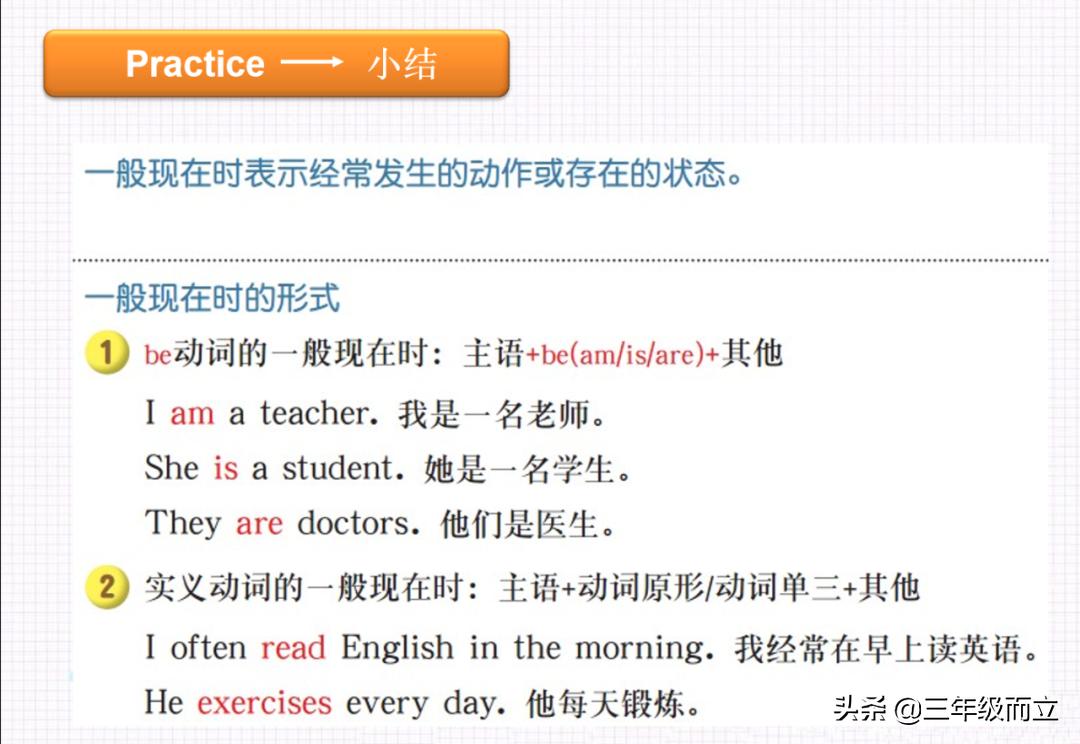 小学英语时间表达法ppt,小学英语语法时态全套视频讲解