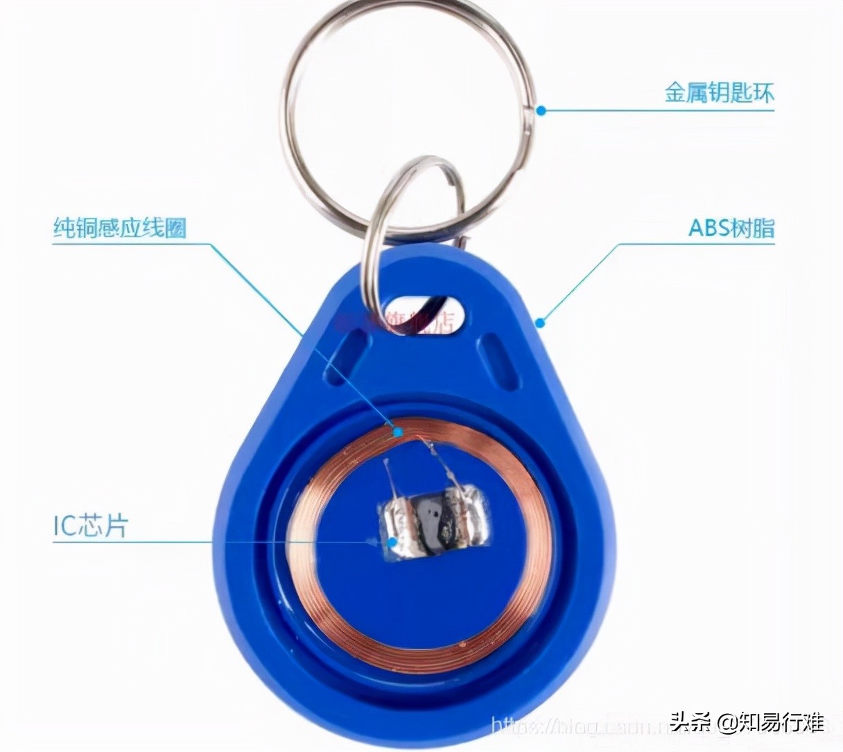 手机模拟门禁卡突然失灵的原因,手机模拟门禁卡刷不开