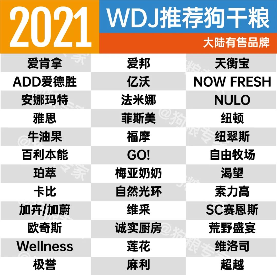 wdj2022狗粮排行,wdj2023狗粮推荐